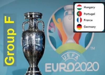 یورو 2020، گروه F؛ نبرد غول ها در گروه مرگ با طعم انتقام